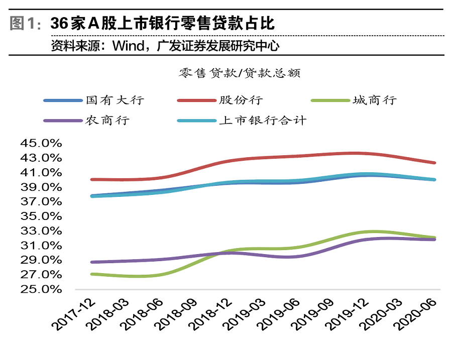 
系统重要性银行新规强化资本羁系‘hth官网入口’(图2)