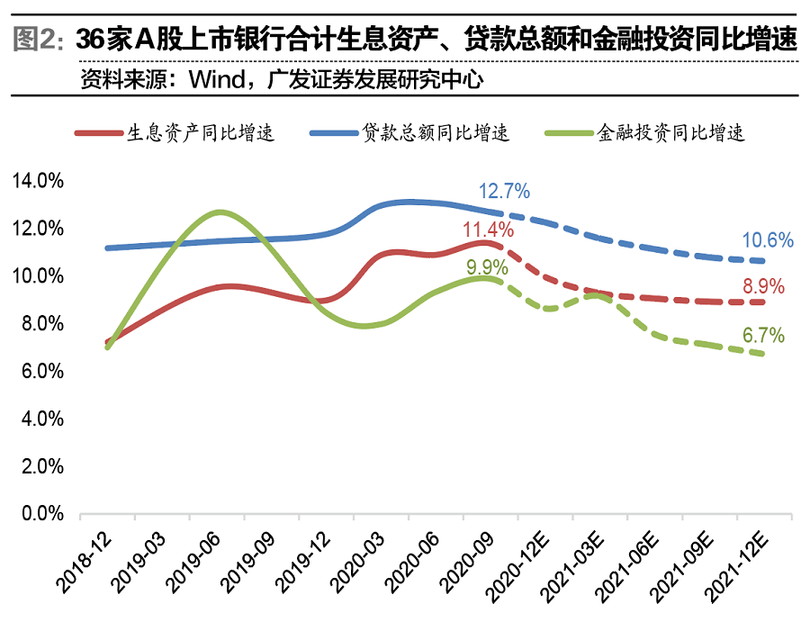 
系统重要性银行新规强化资本羁系‘hth官网入口’(图4)
