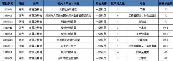 最多5个_华体会体育hth官方网站(图9)