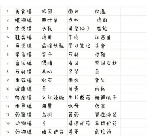 华体会体育hth官方网站