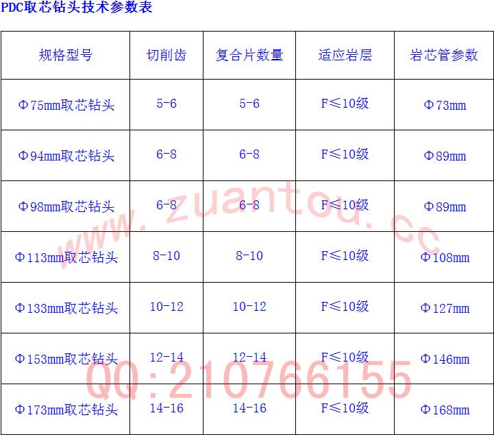 【hth官网入口】舞阳县示范幼儿园开展送课下乡结对帮扶活动