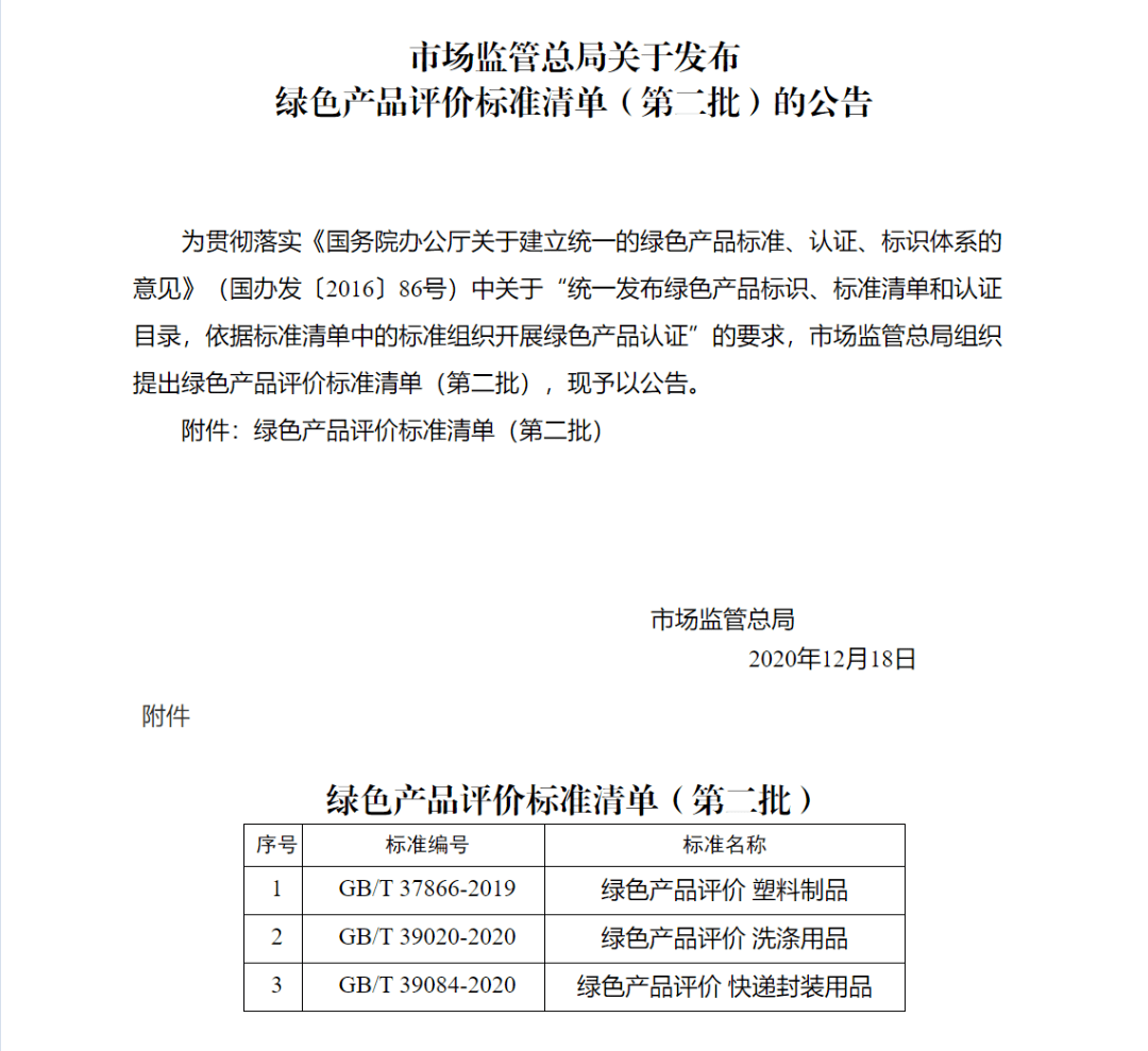 【hth官网入口】
国家市场监视治理总局公布第二批绿色产物评价尺度清单(图2)