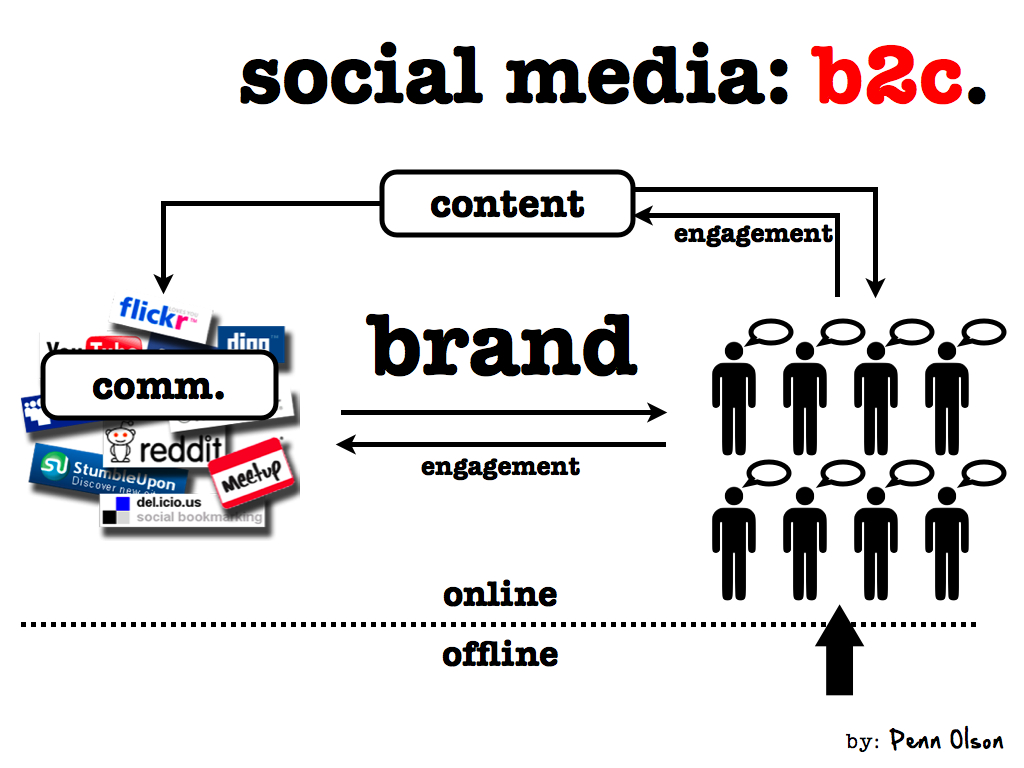 方舟生存进化手游国服将由蜗牛代理 预计今年正式登陆中国‘华体会体育hth官方网站’