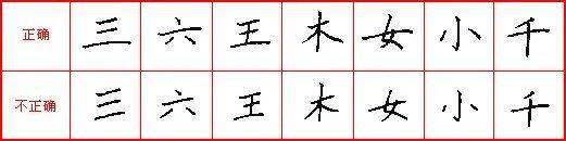 【hth官网入口】硬笔楷书笔字书写技巧(图3)