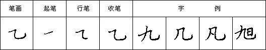 【hth官网入口】硬笔楷书笔字书写技巧(图32)