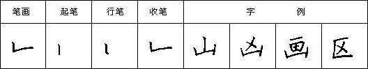 【hth官网入口】硬笔楷书笔字书写技巧(图33)