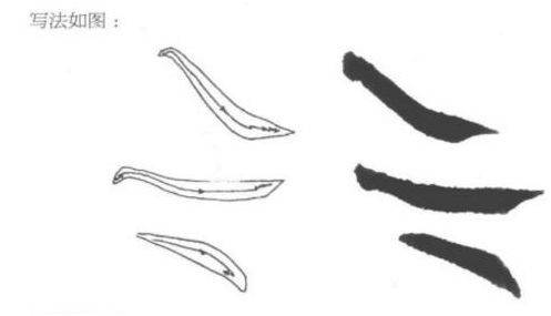 【hth官网入口】书法入门:楷书基本笔画书写(图12) 【hth官网入口】书法入门:楷书基本笔画书写(图12)