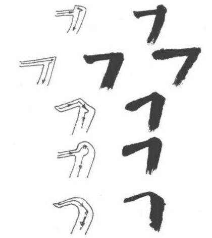 【hth官网入口】书法入门:楷书基本笔画书写(图19) 【hth官网入口】书法入门:楷书基本笔画书写(图19)