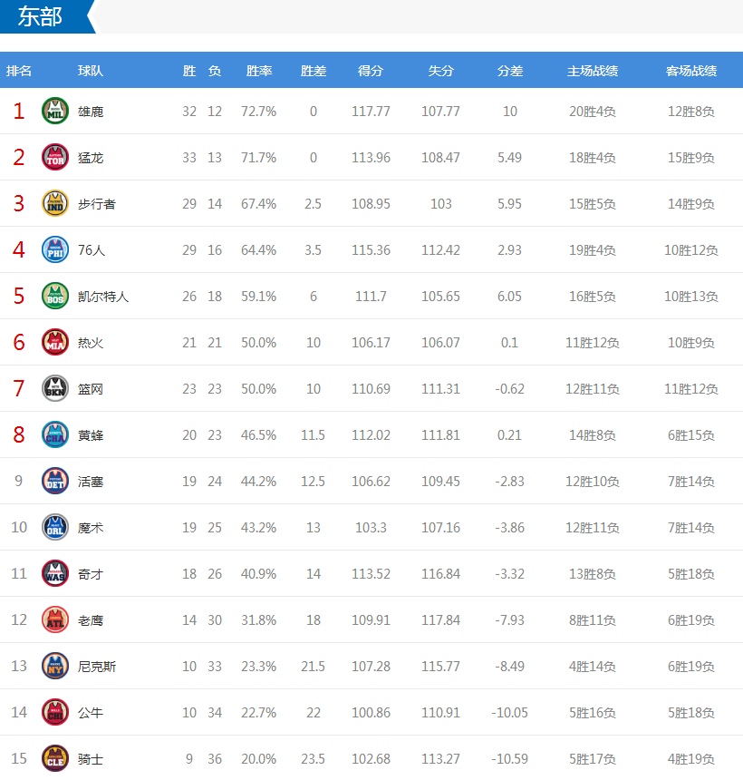 华体会体育hth官方网站-抓住孩子动作的敏感时期（亲子早期教育指导）,早教